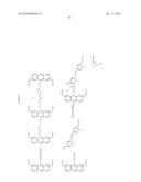 Dyes and Labeled Molecules diagram and image