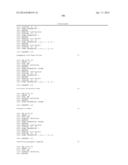 Method of Diagnosing Cancer diagram and image