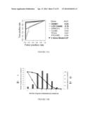 Method of Diagnosing Cancer diagram and image