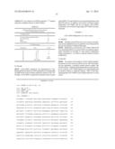 Method of Diagnosing Cancer diagram and image