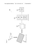 METHOD OF DETECTING A PRESENCE AND/OR MEASURING A QUANTITY OF AN ANALYTE     IN A SAMPLE BY A NUCLEIC ACID AMPLIFICATION REACTION diagram and image