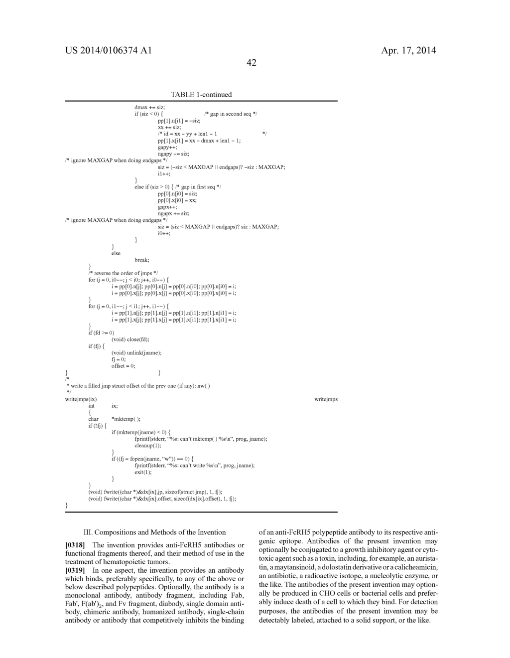 ANTI-FcRH5 ANTIBODIES AND IMMUNOCONJUGATES AND METHODS OF USE - diagram, schematic, and image 93