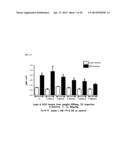 METHOD FOR CONTROLLING NAD(P)/NAD(P)H RATIO BY OXIDOREDUCTASE diagram and image