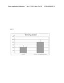 METHOD FOR CONTROLLING NAD(P)/NAD(P)H RATIO BY OXIDOREDUCTASE diagram and image