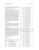 METHOD FOR CONTROLLING NAD(P)/NAD(P)H RATIO BY OXIDOREDUCTASE diagram and image