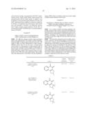 METHOD FOR CONTROLLING NAD(P)/NAD(P)H RATIO BY OXIDOREDUCTASE diagram and image