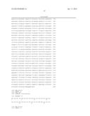 PROTEIN PRODUCTION IN MICROORGANISMS OF THE PHYLUM LABYRINTHULOMYCOTA diagram and image