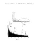 PROTEIN PRODUCTION IN MICROORGANISMS OF THE PHYLUM LABYRINTHULOMYCOTA diagram and image