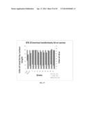 PROTEIN PRODUCTION IN MICROORGANISMS OF THE PHYLUM LABYRINTHULOMYCOTA diagram and image