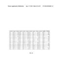 PROTEIN PRODUCTION IN MICROORGANISMS OF THE PHYLUM LABYRINTHULOMYCOTA diagram and image