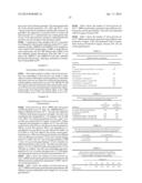 PROTEIN PRODUCTION IN MICROORGANISMS OF THE PHYLUM LABYRINTHULOMYCOTA diagram and image