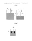 SCREW COMPRESSION PROCESS FOR THE CONVERSION OF LIGNOCELLULOSIC     SUSPENSIONS CONTAINING A HIGH PROPORTION OF DRY MATERIAL diagram and image