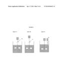 SCREW COMPRESSION PROCESS FOR THE CONVERSION OF LIGNOCELLULOSIC     SUSPENSIONS CONTAINING A HIGH PROPORTION OF DRY MATERIAL diagram and image