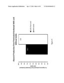 Enhanced Fermentation From Pretreatment Products diagram and image