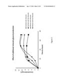 Enhanced Fermentation From Pretreatment Products diagram and image