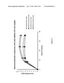 Enhanced Fermentation From Pretreatment Products diagram and image