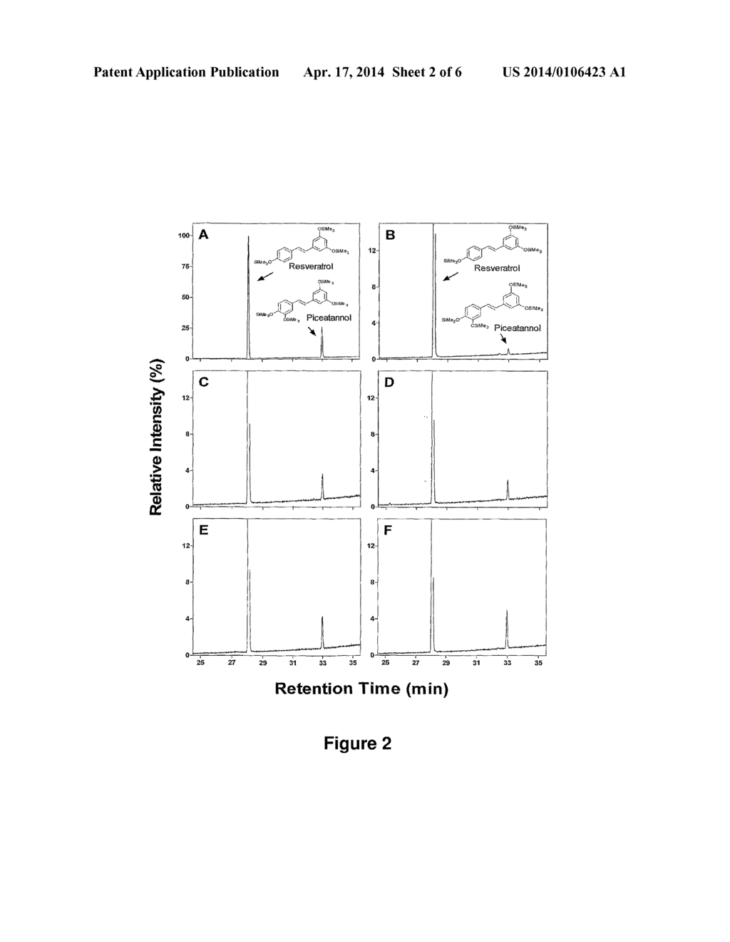 Method of Preparing Piceatannol Using Bacterial Cytochrome P450 and     Composition Therefor - diagram, schematic, and image 03