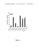 Method of Preparing Piceatannol Using Bacterial Cytochrome P450 and     Composition Therefor diagram and image