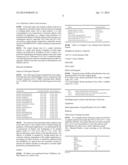 Bacteria Cultures and Compositions Comprising Bacteria Cultures diagram and image