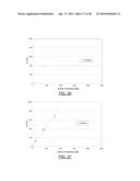 ENHANCED ENZYMATIC CO2 CAPTURE TECHNIQUES ACCORDING TO SOLUTION PKA,     TEMPERATURE AND/OR ENZYME CHARACTER diagram and image