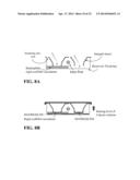 Intra-Culture Perfusion Methods and Applications Thereof diagram and image