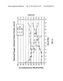 STIRRED TANK REACTOR SYSTEMS AND METHODS OF USE diagram and image