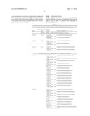 Conjugative Plasmids and Methods of Use Thereof diagram and image