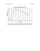 METHOD AND COMPOSITION FOR DETECTING OXIDIZING SALTS diagram and image