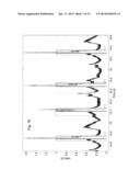 COMPACT ANALYZER FOR ACQUIRING CHARACTERISTICS OF SMALL TABS PLACED IN A     VESSEL diagram and image