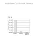 SEMICONDUCTOR DEVICE AND METHOD FOR MANUFACTURING THE SAME diagram and image