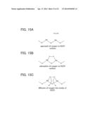 METHOD FOR MANUFACTURING SEMICONDUCTOR DEVICE diagram and image