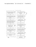 INTEGRATED CIRCUIT DEVICE WITH WELL CONTROLLED SURFACE PROXIMITY AND     METHOD OF MANUFACTURING SAME diagram and image