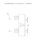 INTEGRATED CIRCUIT DEVICE WITH WELL CONTROLLED SURFACE PROXIMITY AND     METHOD OF MANUFACTURING SAME diagram and image