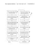 INTEGRATED CIRCUIT DEVICE WITH WELL CONTROLLED SURFACE PROXIMITY AND     METHOD OF MANUFACTURING SAME diagram and image