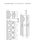 METHOD OF FORMING PN FLOATING GATE NON-VOLATILE STORAGE ELEMENTS AND     TRANSISTOR HAVING N+ GATE diagram and image