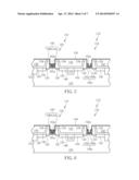 MANUFACTURING METHOD FOR SEMICONDUCTOR DEVICE HAVING METAL GATE diagram and image