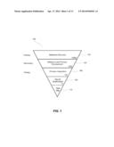 Graphene Barrier Layers for Interconnects and Methods for Forming the Same diagram and image