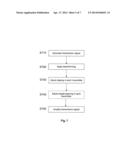 AAS Transmitter Distortion Improvement diagram and image