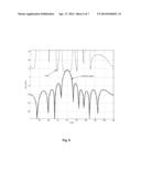 AAS Transmitter Distortion Improvement diagram and image