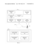 METHODS AND APPARATUS TO ASSOCIATE A MOBILE DEVICE WITH A PANELIST PROFILE diagram and image