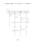 METHODS AND APPARATUS TO ASSOCIATE A MOBILE DEVICE WITH A PANELIST PROFILE diagram and image