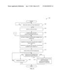 METHODS AND APPARATUS TO ASSOCIATE A MOBILE DEVICE WITH A PANELIST PROFILE diagram and image