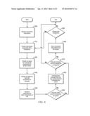 Apparatus and Method for Managing Electronic Transactions diagram and image