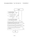 Method and Network Node in a Wireless Communication System diagram and image