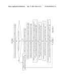 DISTRIBUTED ACCESS NETWORK DISCOVERY AND SELECTION FUNCTION AND METHOD OF     OPERATING THE SAME diagram and image