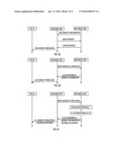 APPARATUS AND METHOD FOR USE IN A COMMUNICATION NETWORK diagram and image