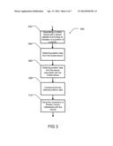 Method And System For Monitoring Interactions With A Vehicle diagram and image