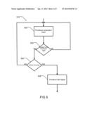 Method And System For Monitoring Interactions With A Vehicle diagram and image