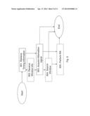 RADIO BASE STATION, USER EQUIPMENT AND METHODS THEREIN diagram and image