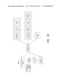 Method and Apparatus for Providing Player Incentives diagram and image